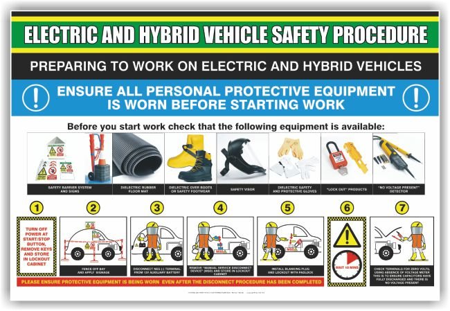 Electric Vehicle Safety Poster